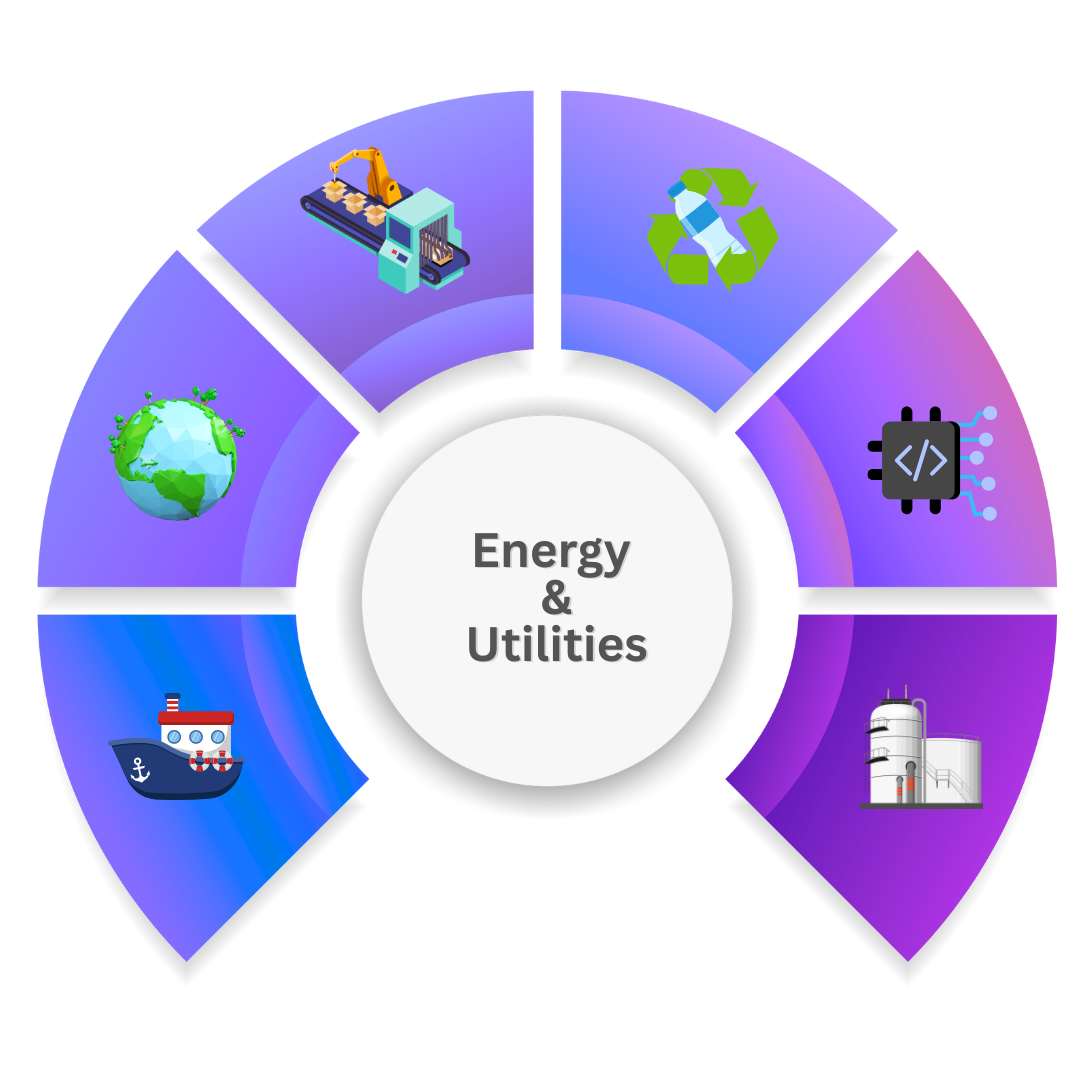 Energy Compliance. Powered by Purplecop.